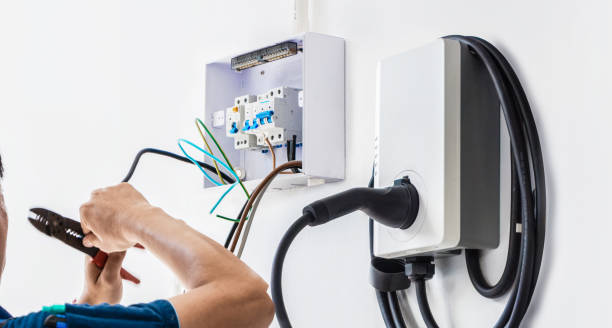 Best Electrical System Inspection  in Sedgwick, KS